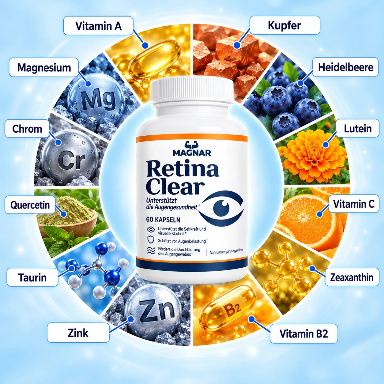 Retina Clear – alle Inhaltsstoffe